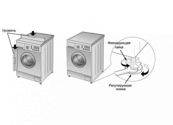 как отрегулировать стиральную машину