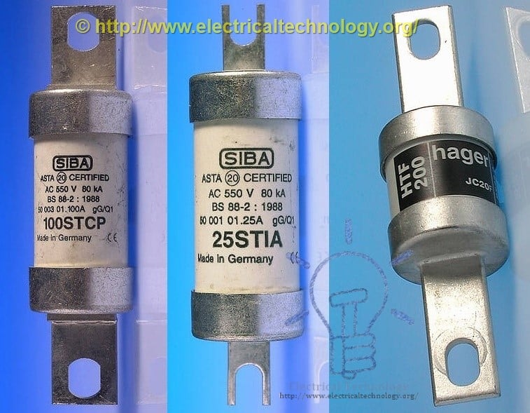 Types of HRC fuse