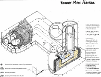 wood burning stoves 6 inch rocket mass heater plan