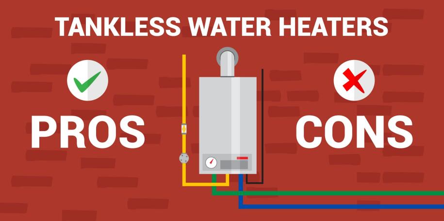 Tankless Water Heater Buying Guide