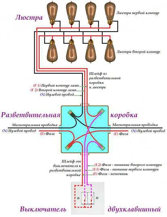 как подключить двухклавишный выключатель на две лампочки