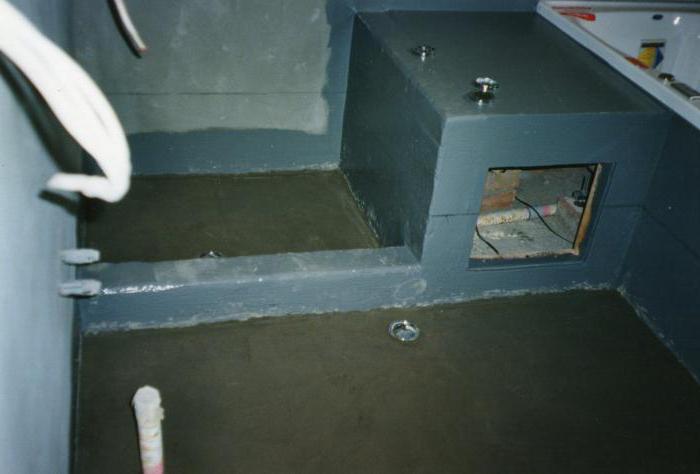 гидроизоляция пола в ванной под плитку 