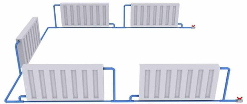 Схема расстановки биметаллических радиаторов отопления